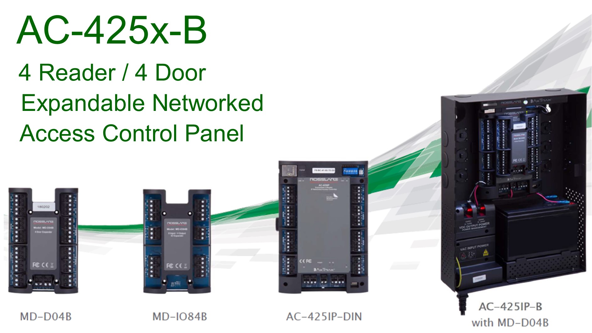 Boom Gates Supplier And Installation - Australian Automation Innovation